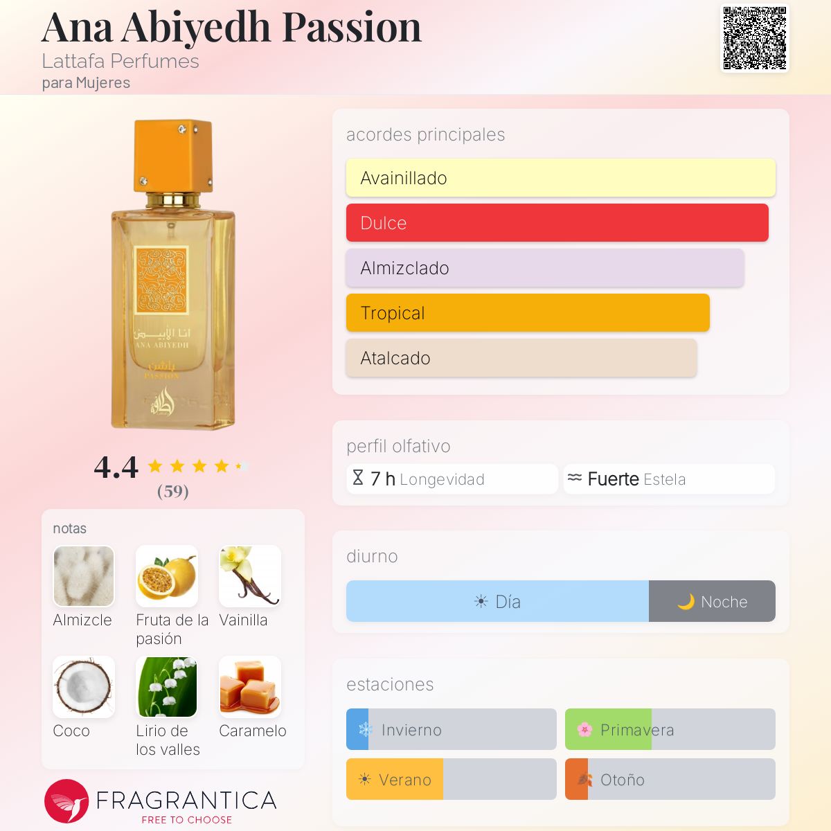 Ana Abiyedh Passion Lattafa EDP 60 ml - Imagen 2